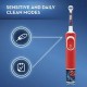 ΟΔΟΝΤΟΒΟΥΡΤΣΑ ΦΟΡΤΙΖΟΜΕΝΗ BRAUN ORAL-B VITALITY PRO (80720365) KIDS SPIDERMAN 6X1